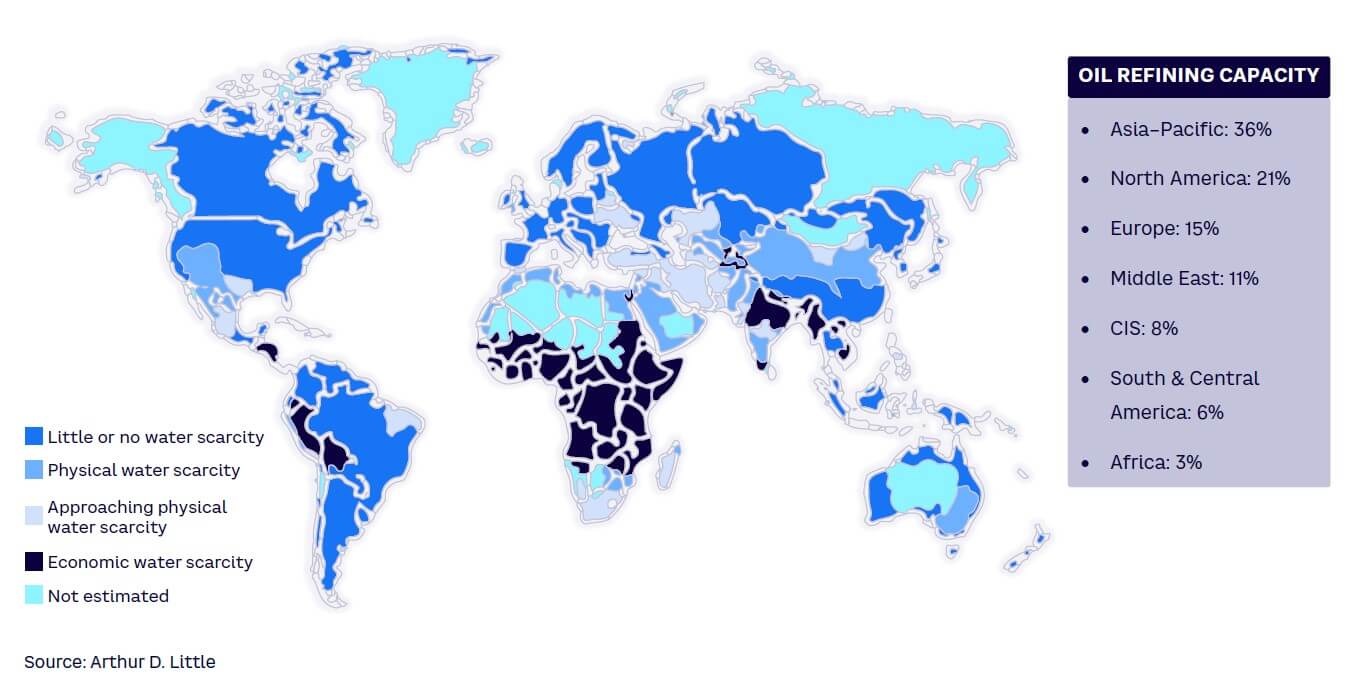 Figure 1. Water scarcity around the globe